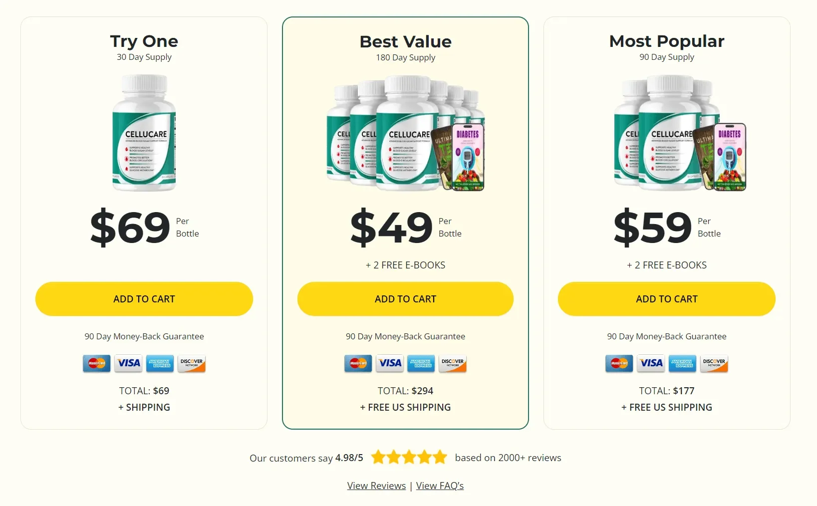 CelluCare order page